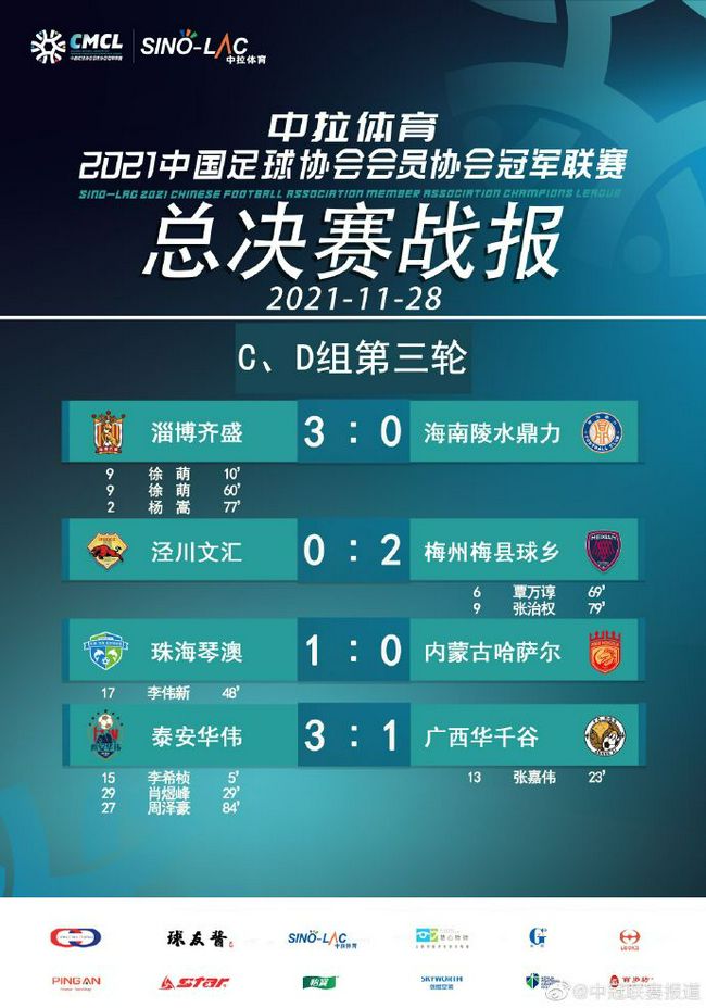 皇马补时绝杀1-0领先。